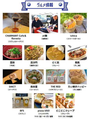 グルメ情報