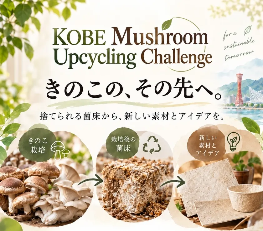 KOBE Mushroom Upcycling Challenge