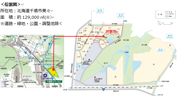 北海道千歳市における
先端半導体R&D拠点形成に関する連携協定を締結