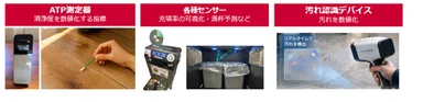 清掃品質データを取得するデバイスの例