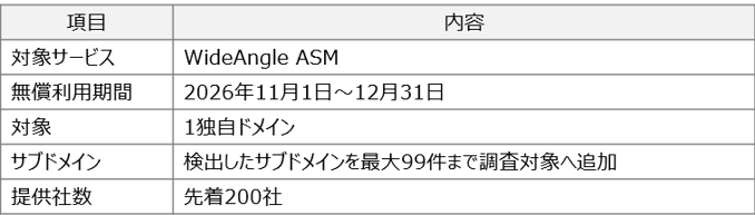企業の公開IT資産と脆弱性を可視化する「WideAngle ASM」を期間限定で無償提供
