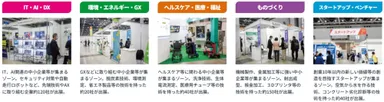 出展者ブース