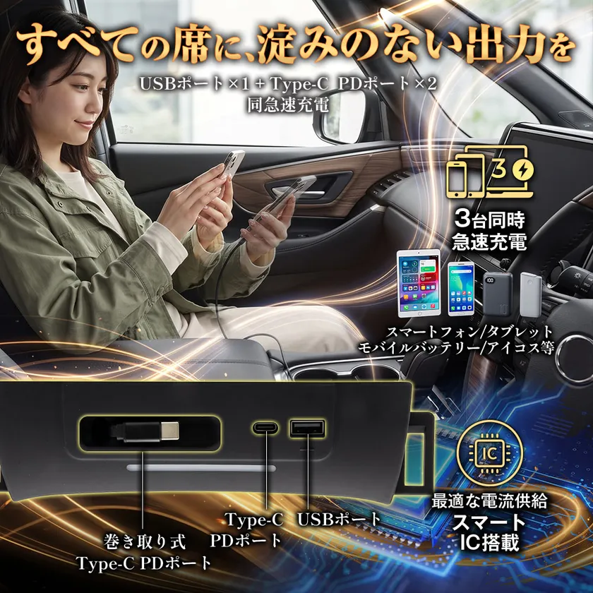 MAXWIN K-USB03-ALP40 製品特徴：3ポート同時急速充電・スマートIC搭載