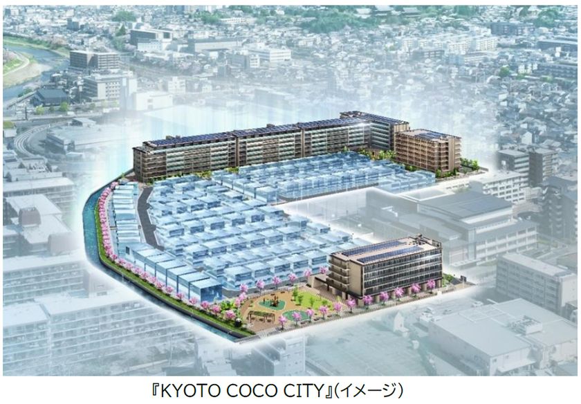 「伏見工業高等学校跡地」および
「元南部配水管理課用地」における
大規模街区開発事業
京都初の「脱炭素先行地域」における4ha超の
大規模な複合開発
街の名称が『KYOTO COCO CITY』に決定