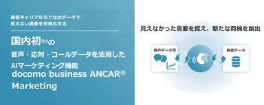 <docomo business ANCAR(R) Marketingが実現する音声・応対・コールデータを活用したAIマーケティング>