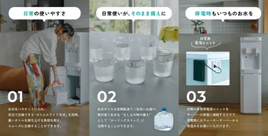 smartプラスNextの「フェーズフリー性」について