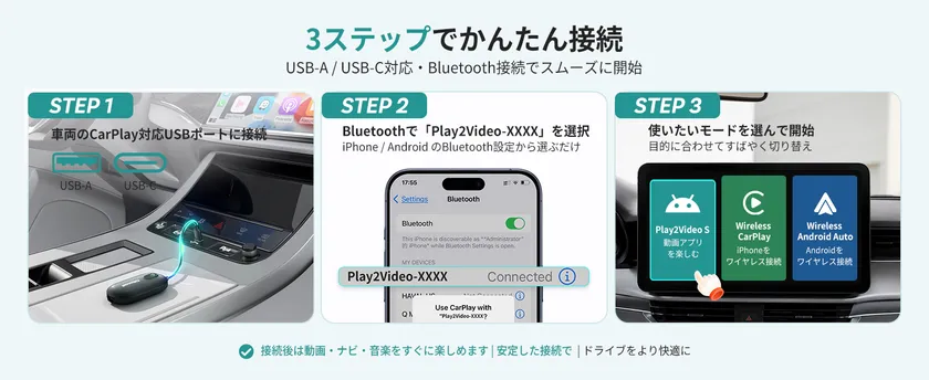 3ステップでかんたん接続！いつもの車で、すぐに楽しめる