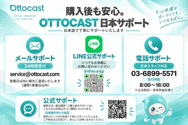 OTTOCASTの日本語サポート
