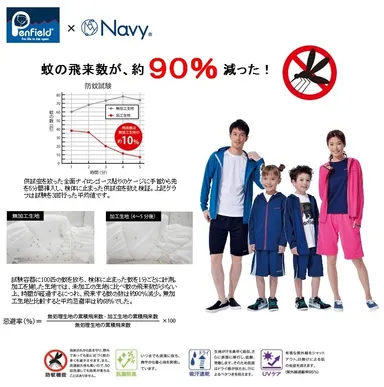 防蚊ウェア