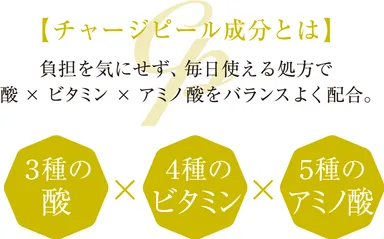 セルファーマ　図1