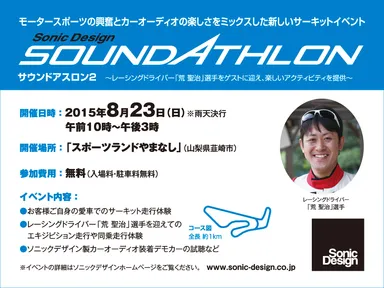 ソニックデザイン サウンドアスロン2