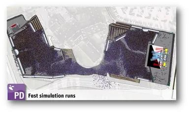 イベント時の2Dシミュレーション