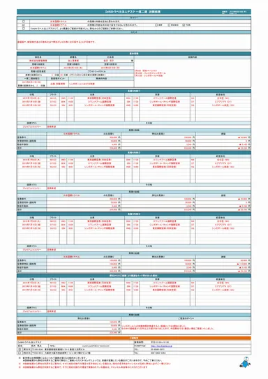 診断書サンプル