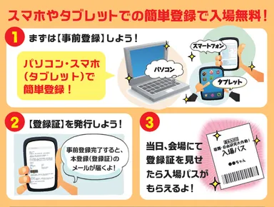 イベント登録方法