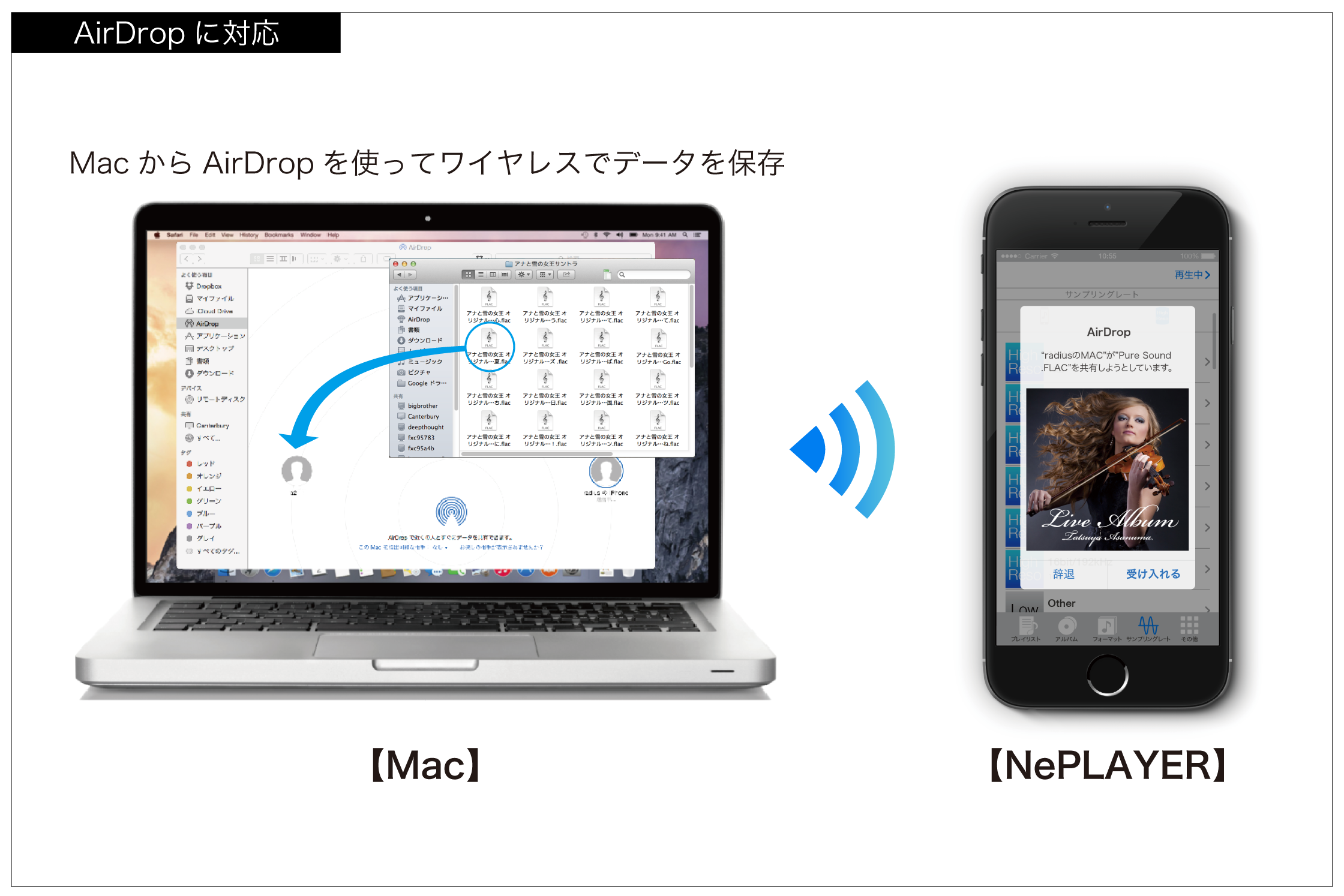 App Store 初登場第1位獲得のiphone用ハイレゾ再生アプリ Neplayer がairdrop ハイレゾ音源のワイヤレス再生 に対応 ラディウス株式会社のプレスリリース