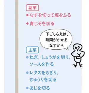「おいしい段取り」表　例2