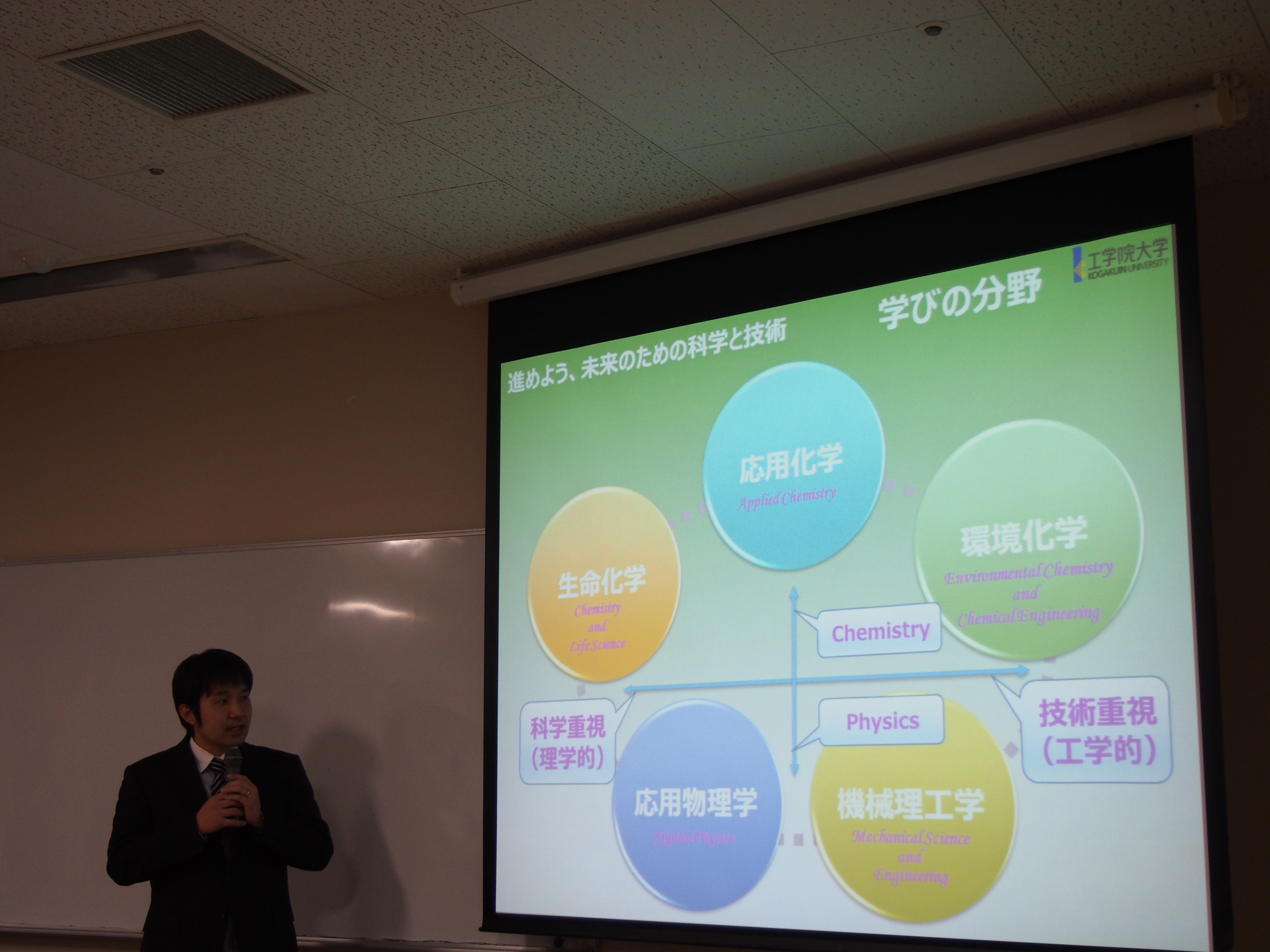 工学院大学 15年4月開設の先進工学部が 研究討論会 を開催 科学技術イノベーション を実現する研究交流の活性を目指し 学校法人 工学院大学 総合企画部広報課のプレスリリース