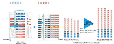 DAYS BOX（下足箱）変更前→変更後