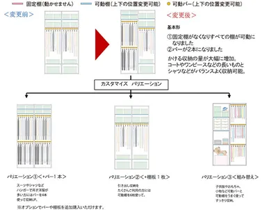 DAYS クロゼット（奥行600mm）変更前→変更後