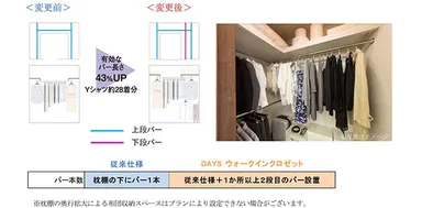 DAYS ウォークインクロゼット　変更前→変更後