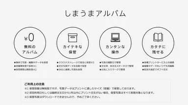 しまうまアルバムの説明