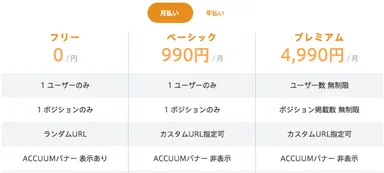 「ACCUUM(アキューム)」プラン
