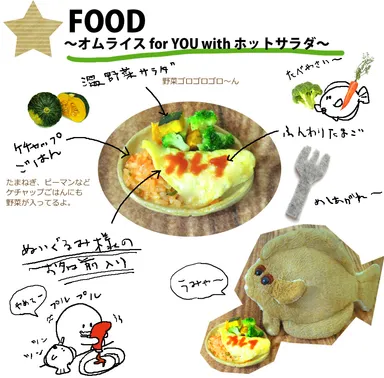 オムライス説明