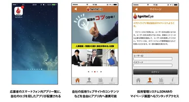 サービスイメージ