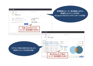 セグメント作成機能のイメージ