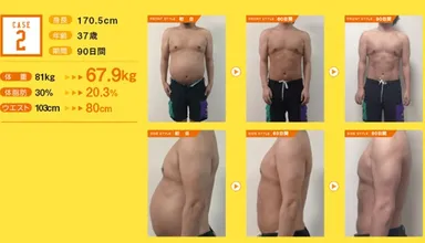 ダイエット効果例 (2)