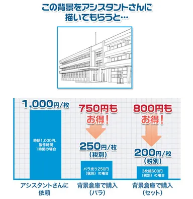 お得感イメージ