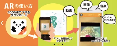 印刷物へのプロモーション動画