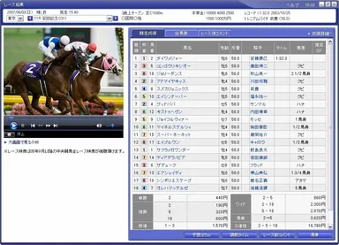 レース映像画面