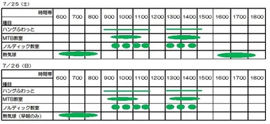 静岡SAふわっと体験タイムスケジュール