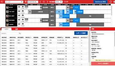 ステップ1 リストからアサイン先を選択