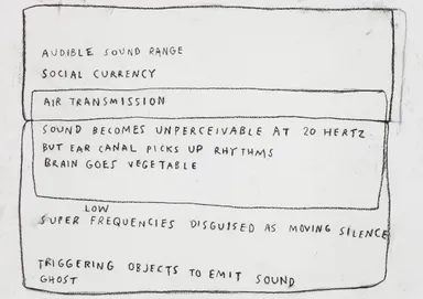 『バウンス・ハウス』(C)Yang Chao Photography Studio