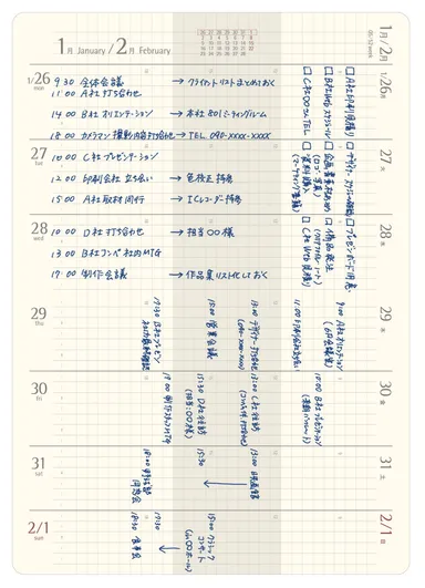 ウィークリーページ使い方(画像は2015年版)