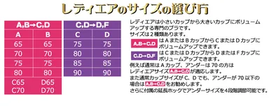 「レディエア」プシュプシュイメージ