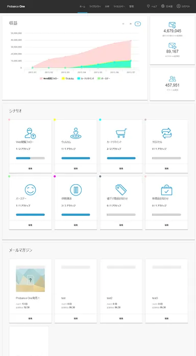 Probance One ホーム画面