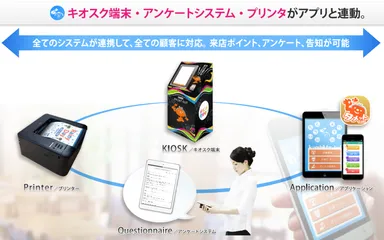 「タメットCLUB3.0 with TAMETアプリ」サービスイメージ