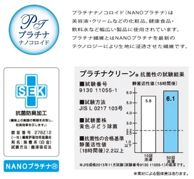 プラチナナノコロイド