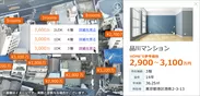 HOME’S不動産価格まるみえマップ(仮)　画面イメージ
