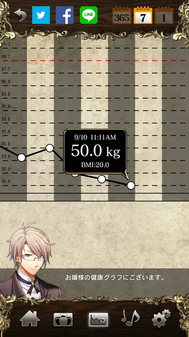 体重グラフ