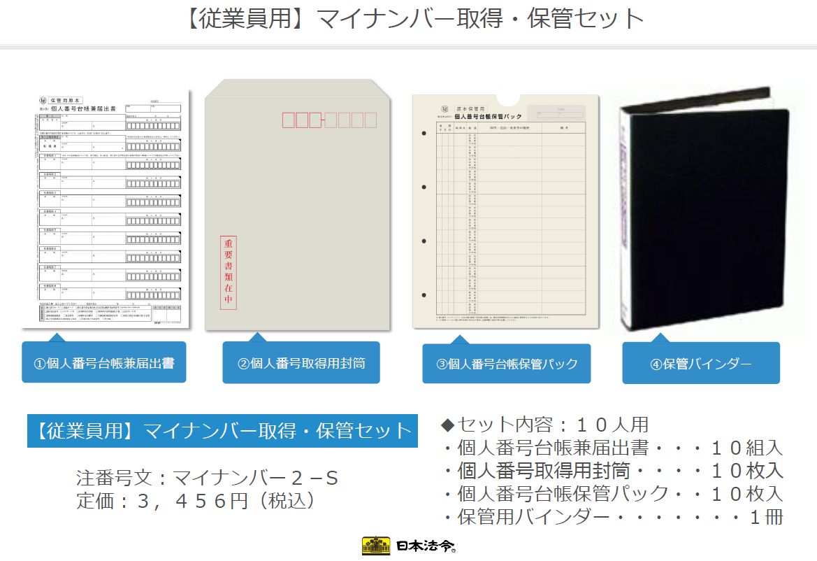 簡単・安全・低コストでできる！書類ベースのマイナンバー管理 【従業