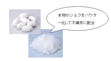 肌に優しいシルクタッチ