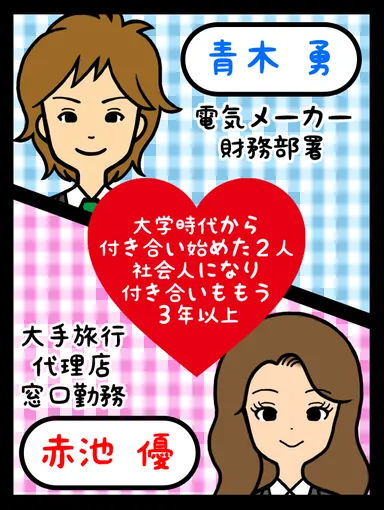 「マネスト」あらすじ：1