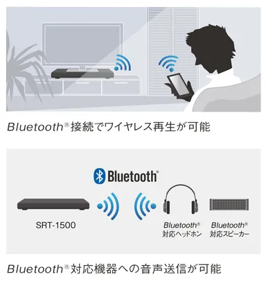 Bluetooth(R)接続でワイヤレス再生が可能 / Bluetooth(R)対応機器への音声送信が可能