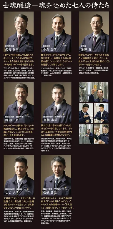 軽井沢ブルワリーの醸造スタッフ