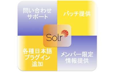 news feed image