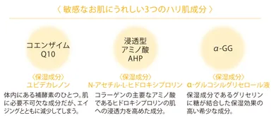 処方特長　ポイント3「ハリ・弾力」